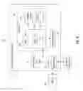 Fig. 10 - Efficient generation of stochastic spike patterns in core-based neuromorphic systems
