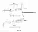 Fig. 05 - Rotationally sequestered translators