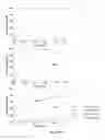 Fig. 22 - Rotationally sequestered translators