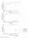 Fig. 23 - Rotationally sequestered translators