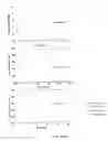 Fig. 30 - Rotationally sequestered translators