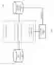 Fig. 02 - Building a hybrid reactive rule engine for relational and graph reasoning