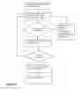 Fig. 03 - Semantic analysis network resource provider recommendation system