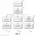 Fig. 04 - SYSTEMS AND METHODS OF PROCESSING PERSONALITY INFORMATION