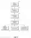 Fig. 08 - SYSTEMS AND METHODS OF PROCESSING PERSONALITY INFORMATION