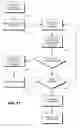 Fig. 12 - SYSTEMS AND METHODS OF PROCESSING PERSONALITY INFORMATION