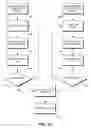 Fig. 13 - SYSTEMS AND METHODS OF PROCESSING PERSONALITY INFORMATION