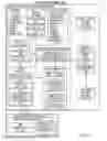Fig. 09 - Method and system for adjusting analytics model characteristics to reduce uncertainty in determining users' preferences for user experience options, to support providing personalized user experiences to users with a software system