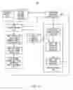 Fig. 10 - Method and system for adjusting analytics model characteristics to reduce uncertainty in determining users' preferences for user experience options, to support providing personalized user experiences to users with a software system