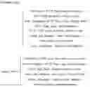 Fig. 03 - System and method for analyzing a root cause of anomalous behavior using hypothesis testing