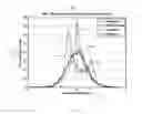Fig. 06 - METHOD AND SYSTEM FOR DATA ANALYZING BY INTRINSIC PROBABILITY DISTRIBUTION FUNCTION