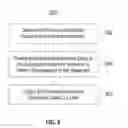 Fig. 09 - Adaptive, personalized action-aware communication and conversation prioritization
