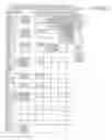 Fig. 09 - INTEGRATED TICKET MANAGEMENT AND EXCHANGE SYSTEM AND METHOD