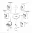 Fig. 02 - TRANSACTION FLOW VISUALIZATION