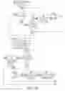 Fig. 03 - ITEM HANDLING AND TRACKING SYSTEM AND METHOD THEREFOR