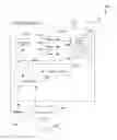 Fig. 01 - MANAGING A SET OF SHARED TASKS USING BIOMETRIC DATA