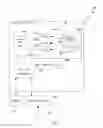 Fig. 02 - MANAGING A SET OF SHARED TASKS USING BIOMETRIC DATA