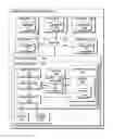 Fig. 01 - Conflict management in scheduling meetings