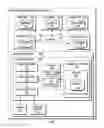 Fig. 02 - Conflict management in scheduling meetings