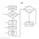 Fig. 01 - CONTEXTUAL TASK MANAGEMENT SYSTEM