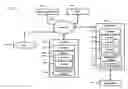Fig. 01 - Systems and methods for providing bail and bond services via a money transfer network
