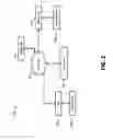 Fig. 03 - Systems and methods for providing bail and bond services via a money transfer network