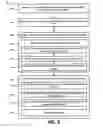 Fig. 04 - Systems and methods for providing bail and bond services via a money transfer network