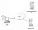 Fig. 01 - METHOD AND SYSTEM TO FACILITATE SECURELY PROCESSING A PAYMENT FOR AN ONLINE TRANSACTION
