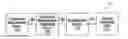Fig. 01 - Methods and system for passivation measurements and management