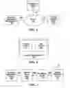 Fig. 04 - Methods and system for passivation measurements and management