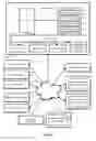 Fig. 02 - Devices, methods, and computer-readable media for redemption header for merchant offers