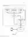 Fig. 03 - Systems and methods for network product identification and service delivery