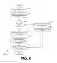 Fig. 07 - Adjusting search result user interfaces based upon query language
