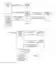 Fig. 06 - Adaptive components providing vendor-specific and context-specific information to customers