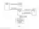 Fig. 07 - Adaptive components providing vendor-specific and context-specific information to customers