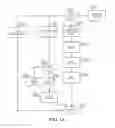 Fig. 02 - SYSTEM AND METHOD TO OPTIMIZE PRODUCT PRICING AND INVENTORY MANAGEMENT UTLIZING AN ADVANCED PRICE FULFILLMENT DATE MATCHING PROCESS
