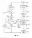 Fig. 04 - SYSTEM AND METHOD TO OPTIMIZE PRODUCT PRICING AND INVENTORY MANAGEMENT UTLIZING AN ADVANCED PRICE FULFILLMENT DATE MATCHING PROCESS