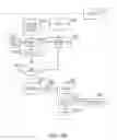 Fig. 05 - SYSTEM AND METHOD TO OPTIMIZE PRODUCT PRICING AND INVENTORY MANAGEMENT UTLIZING AN ADVANCED PRICE FULFILLMENT DATE MATCHING PROCESS