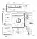 Fig. 01 - PERFORMANCE OF A REMOTELY MANAGED CUSTOMER SERVICE SYSTEM