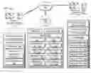 Fig. 01 - Secure Customer Key Injection for Build-to-Stock Systems