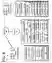 Fig. 09 - Secure Customer Key Injection for Build-to-Stock Systems