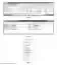 Fig. 05 - CALL LEVEL PRICE ALERTS