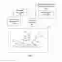 Fig. 02 - Image based specimen process control