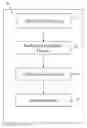Fig. 01 - Object extraction from video images system and method