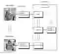 Fig. 01 - Augmented reality contents generation and play system and method using the same