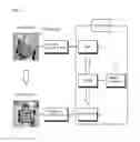 Fig. 04 - Augmented reality contents generation and play system and method using the same