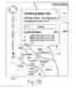 Fig. 09 - QUEUE MANAGEMENT SYSTEM AND METHOD