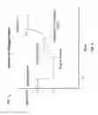 Fig. 05 - Telematics devices and methods for vehicle ignition detection