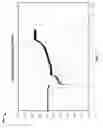 Fig. 07 - Telematics devices and methods for vehicle ignition detection