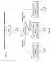 Fig. 09 - Telematics devices and methods for vehicle ignition detection